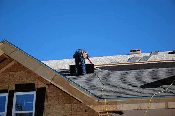 Roof Waterproofing Services in Honaker, VA